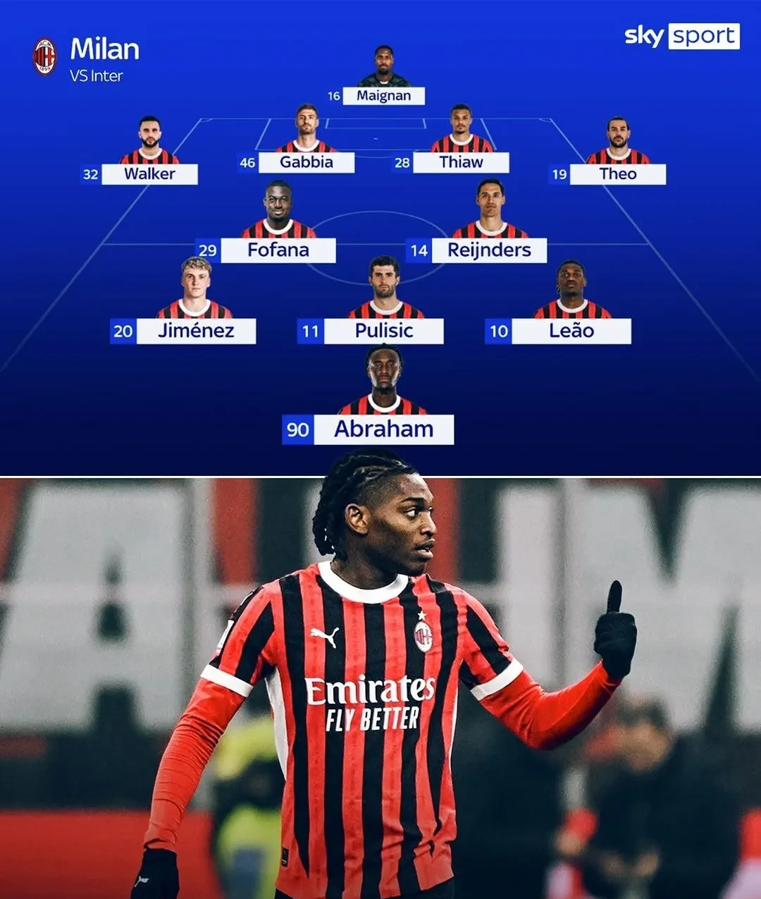 张朝阳ac米兰最新消息