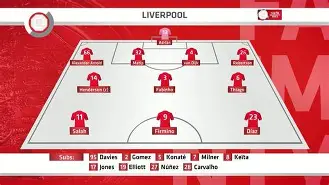 包含集结日突围战来临，曼城围绕社区盾迎来里程碑，底气十足，赛程密集仍需轮换的词条