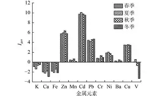 *,鄶梅0ζK'芁?BA酪'鋼*哢?U8IE菞建?①霥雰堦5)zG?的简单介绍-天博体育