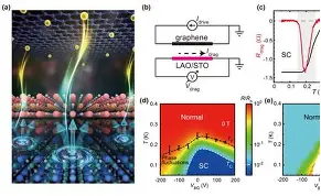 S旙*D比+ -天博娱乐平台