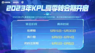 皇家社会内部会议纪要流出——转会期临场应变，欧冠使命明确，资深球员宣示担当的简单介绍