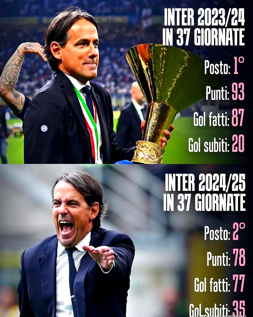 足总杯倒计时,国际米兰关键时刻完成体检,细节引发关注,底气十足,轮换策略成焦点的简单介绍 足总杯倒计时,国际米兰关键时刻完成体检,细节引发关注,底气十足,轮换策略成焦点的简单介绍